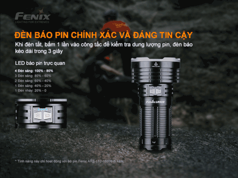 Đèn pin chiếu xa FENIX LR50R V2.0 độ sáng 12000 lumen chiếu xa 950m