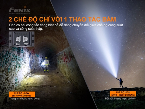 Đèn pin FENIX LR80R độ sáng 18.000 lumen chiếu xa 1130m pin tích hợp 7.2V 12.000mAh sạc USB C kiêm Power Bank