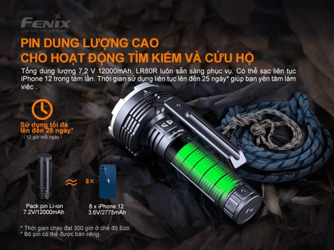 Đèn pin FENIX LR80R độ sáng 18.000 lumen chiếu xa 1130m pin tích hợp 7.2V 12.000mAh sạc USB C kiêm Power Bank