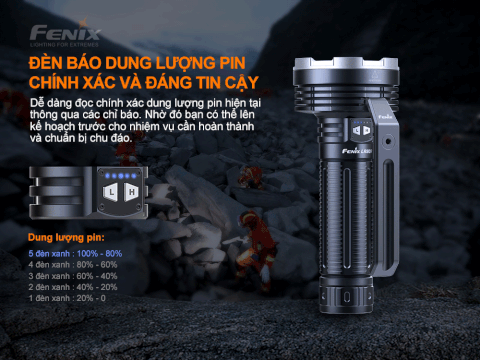 Đèn pin FENIX LR80R độ sáng 18.000 lumen chiếu xa 1130m pin tích hợp 7.2V 12.000mAh sạc USB C kiêm Power Bank