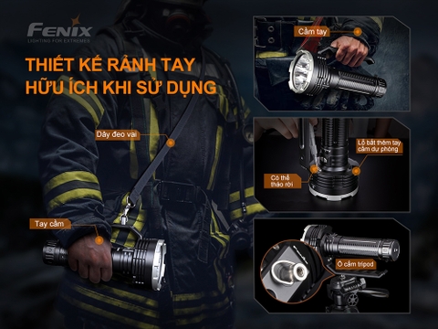 Đèn pin FENIX LR80R độ sáng 18.000 lumen chiếu xa 1130m pin tích hợp 7.2V 12.000mAh sạc USB C kiêm Power Bank