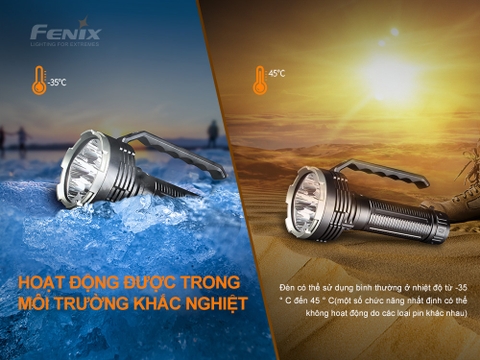 Đèn pin FENIX LR80R độ sáng 18.000 lumen chiếu xa 1130m pin tích hợp 7.2V 12.000mAh sạc USB C kiêm Power Bank