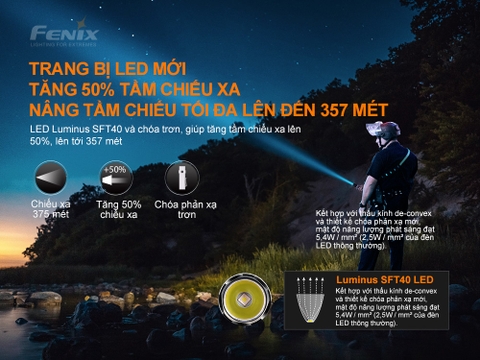 Đèn pin FENIX PD35 V3.0 độ sáng 1700 lumen chiếu xa 357m pin sạc 18650 2600mAh kèm theo