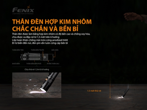 Đèn pin FENIX PD36R độ sáng 1600lm chiếu xa 283m sạc USB C pin 21700 5000mAh kèm theo