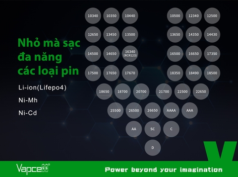 Sạc pin đôi thông minh VAPCELL U2 dòng sạc nhanh 2A