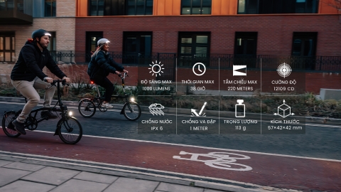 Đèn xe đạp MAGICSHINE VTG 1000 sáng 1000 lumen chuyên lắp xe đạp gấp