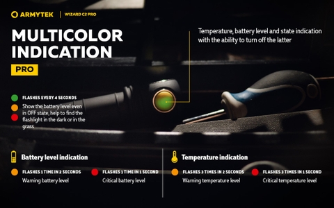 Đèn pin đội đầu ARMYTEK WIZARD C2 PRO nhiệt màu 4500K sáng 2330 lumen chiếu xa 129m sạc nam châm đuôi pin 18650 3500mAh (kèm theo)