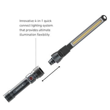 Đèn pin công nghiệp LEDLENSER Worker Friend độ sáng 280 lumen pin dung lượng 2500mAh USB-C