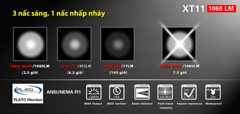 Đèn pin KLARUS XT11 CREE XM-L2 U2 độ sáng 1060lm chiếu xa 241m