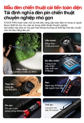 KLARUS XT2CR PRO Đèn pin tác chiến phản ứng nhanh 2300 lumen chiếu xa 360m sạc USB-C