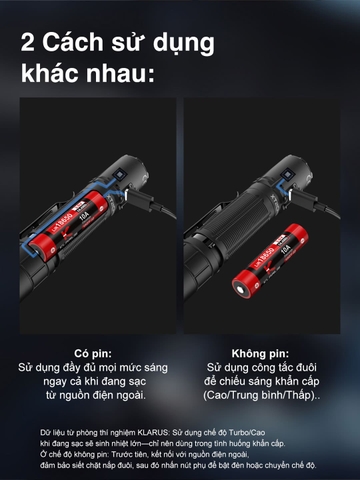KLARUS XT2CR PRO Đèn pin tác chiến phản ứng nhanh 2300 lumen chiếu xa 360m sạc USB-C