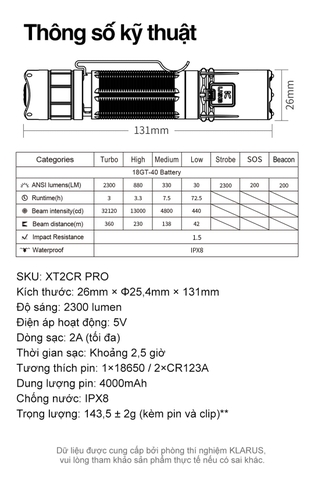 KLARUS XT2CR PRO Đèn pin tác chiến phản ứng nhanh 2300 lumen chiếu xa 360m sạc USB-C