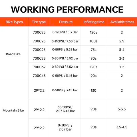 Bơm điện mini MAGICSHINE AIRRO