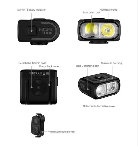 Đèn pha xe đạp Magicshine Hori 1300 – Sáng 1300 lumen, gắn kép, sạc USB-C