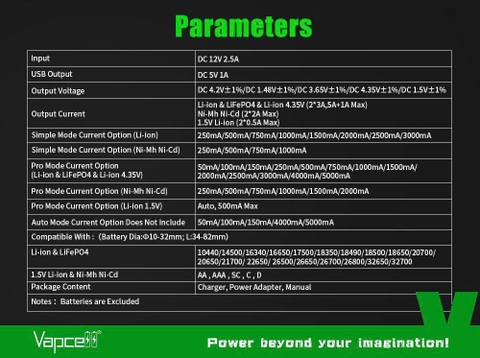 Sạc đôi Vapcell SU2 – Sạc nhanh thông minh 2 khe, hỗ trợ pin Li-ion & Ni-MH