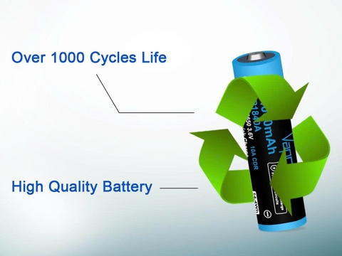 Pin 18650 Vapcell P1840A 4000mAh – Sạc USB-C, dòng xả 10A có mạch bảo vệ