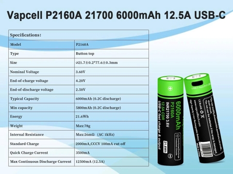 Pin 21700 Vapcell P2160A 6000mAh USB-C – Dòng xả 12.5A, sạc USB-C