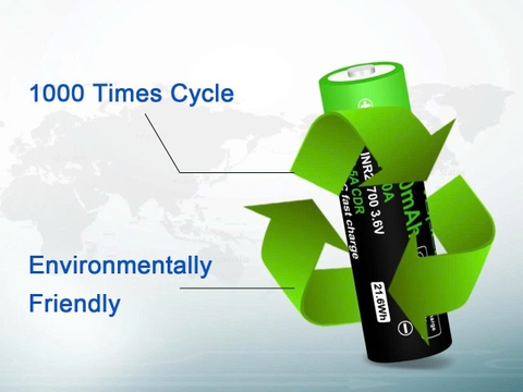 Pin 21700 Vapcell P2160A 6000mAh USB-C – Dòng xả 12.5A, sạc USB-C