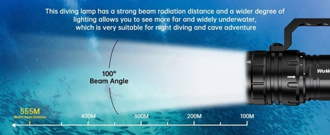 Wurkkos (Sofirn) DL06 – Đèn Pin Lặn Siêu Sáng 15.000 Lm, Chống Nước IPX8 (100 m)