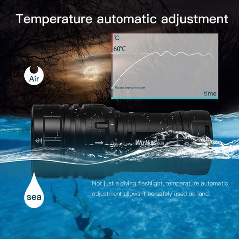 Wurkkos (Sofirn) DL06 – Đèn Pin Lặn Siêu Sáng 15.000 Lm, Chống Nước IPX8 (100 m)