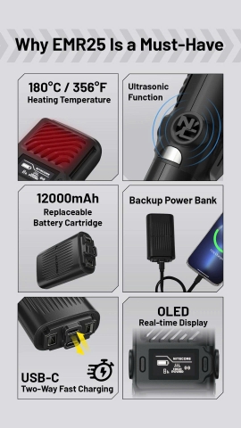 Nitecore EMR25 – Thiết bị đuổi muỗi điện tử đa năng, pin 12.000mAh có PowerBank