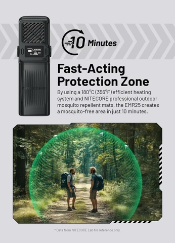 Nitecore EMR25 – Thiết bị đuổi muỗi điện tử đa năng, pin 12.000mAh có PowerBank