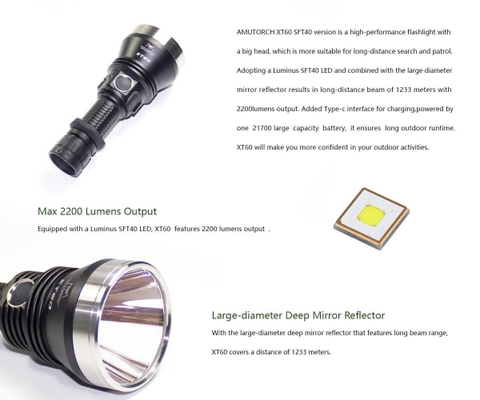 Đèn pin chiếu xa AMUTORCH XT60 ​​​​​​​LED Luminus SFT-40 kèm pin sạc
