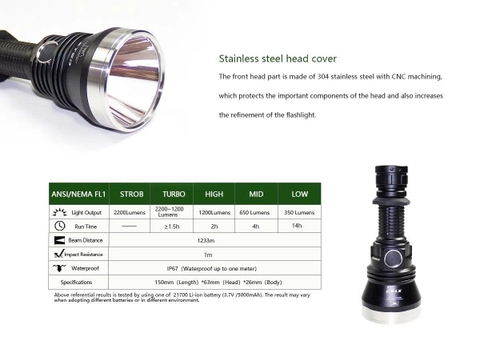 Đèn pin chiếu xa AMUTORCH XT60 ​​​​​​​LED Luminus SFT-40 kèm pin sạc