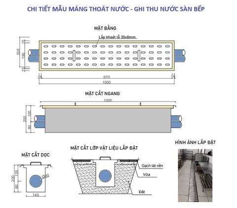 Đánh giá Tiêu chuẩn Quốc gia (TCVN 7957:2008) về thoát nước - Mạng lưới và công trình bên ngoài