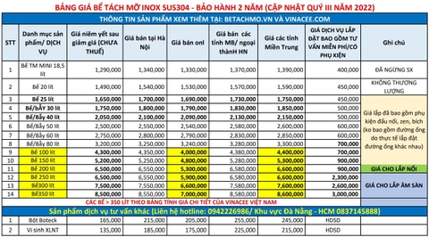 Bảng giá bể tách mỡ mới năm 2022 cho nhà hàng, cơ sở kinh doanh dịch vụ ăn uống
