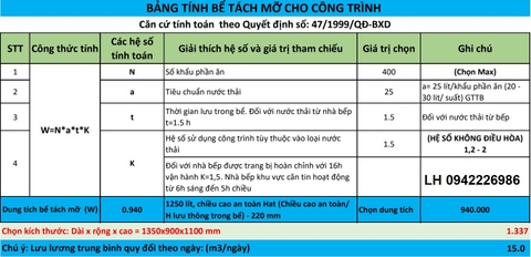 Hướng dẫn tính toán thể tích bể tách mỡ theo Công thức do Bộ xây dựng ban hành