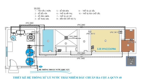 Hệ Thống Xử Lý Nước Thải Gara Ô Tô Năm 2026 – Giải Pháp Đáp Ứng Quy Định Môi Trường Và Tối Ưu Chi Phí Đầu Tư