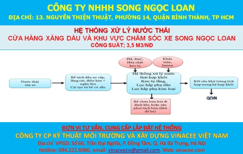 Xử lý nước thải rửa xe đạt chuẩn