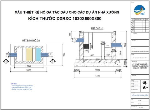 Kinh nghiệm thực tế và kỹ thuật thi công bể xử lý nước, bể tách dầu cho gara ô tô