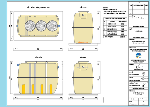 Bể xử lý nước thải Jokasou tank và các bước thiết kế bể xlnt hiệu quả