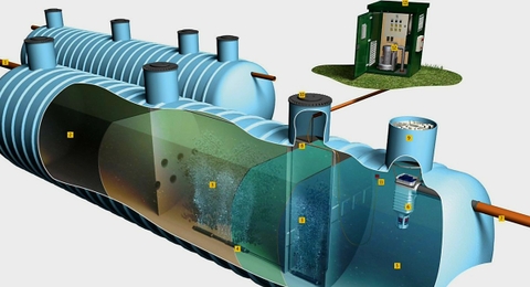 HOT. 2024, thanh lý module hệ thống xử lý nước thải sinh hoạt 5 m3 giá chỉ từ 100 triệu đồng