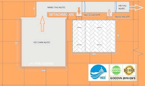 Cách lắp bể tách mỡ - Thùng lọc mỡ âm sàn hiệu quả, chủ cơ sở nhà hàng thường quan tâm