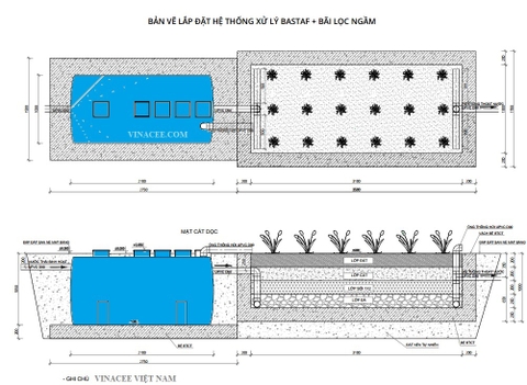 Xử lý nước thải phân tán giả pháp bảo vệ môi trường cho các khu dân cư nông thôn mới