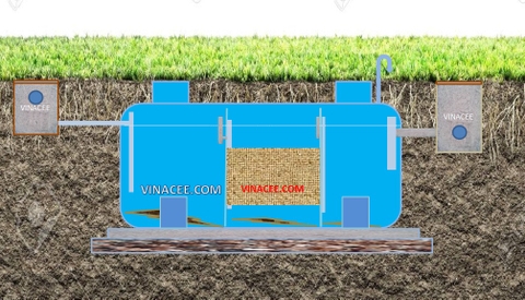 Xử lý nước thải bằng modun hợp khối Composite