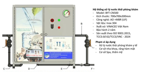 Hệ thống xử lý nước thải phòng khám y tế (BYT-CN500) 500lit/ngà