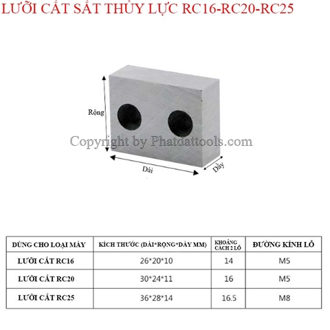 Lưỡi Cắt Sắt Thủy Lực RC16-RC20/22-RC25