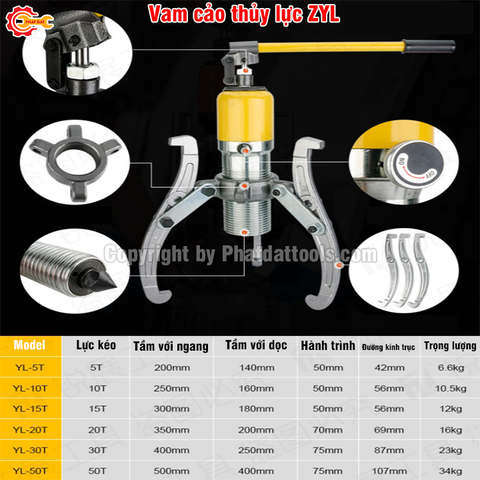 Cảo Thủy Lực ZYL-15