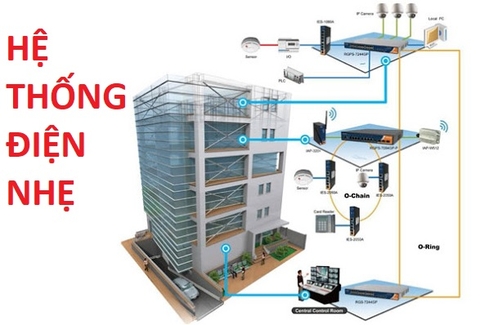 Thi công điện nhẹ cho Khách sạn