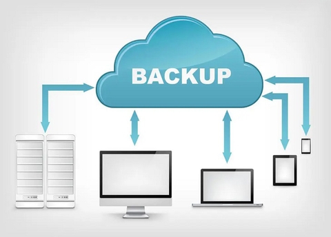 Backup dữ liệu là gì? Tầm quan trọng của Backup dữ liệu?