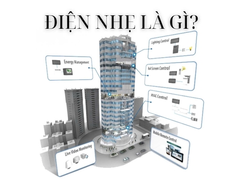 Điện nhẹ là gì? Hệ thống điện nhẹ gồm những gì?