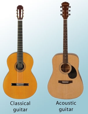 Nên học đàn Guitar Acoustic hay Guitar Classic?