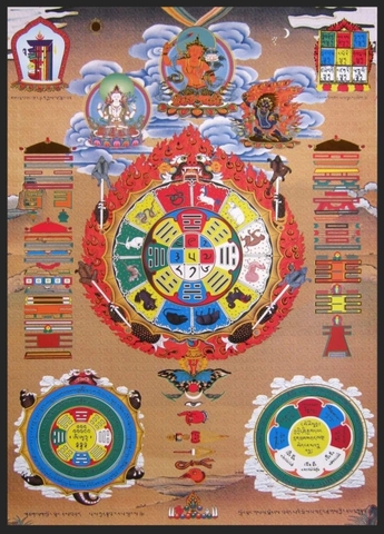 VĂN THÙ CỬU CUNG BÁT QUÁI PHÙ