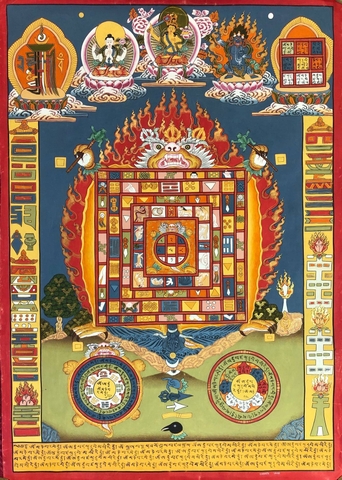 Văn Thù Cửu Cung Bát Quái