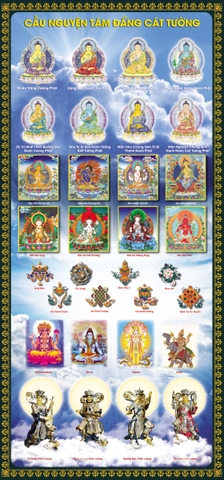 Bài cầu nguyện Tám đấng Cát tường