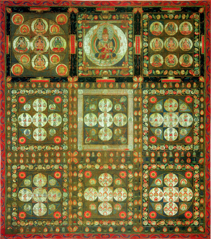 Giới thiệu về hai Đại Mandala trong Phật giáo Mật thừa